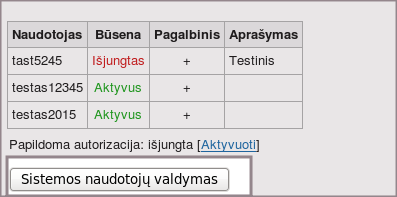 Papildomi naudotojai 01.png