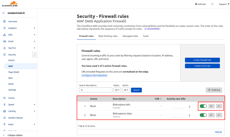 Vaizdas:Cf taisykles regionas4.png