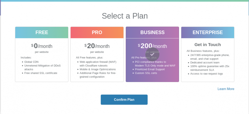 Vaizdas:Cf planas.png