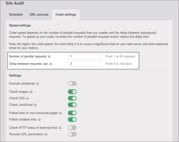 Vaizdas:4 ahrefs elected.png