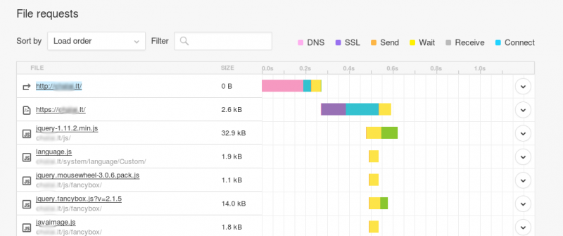 Vaizdas:Screenshot 2016-08-18 08-51-29.png
