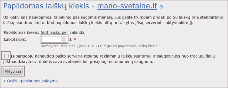 Vaizdas:Laisku kiekio aktyvavimas.png